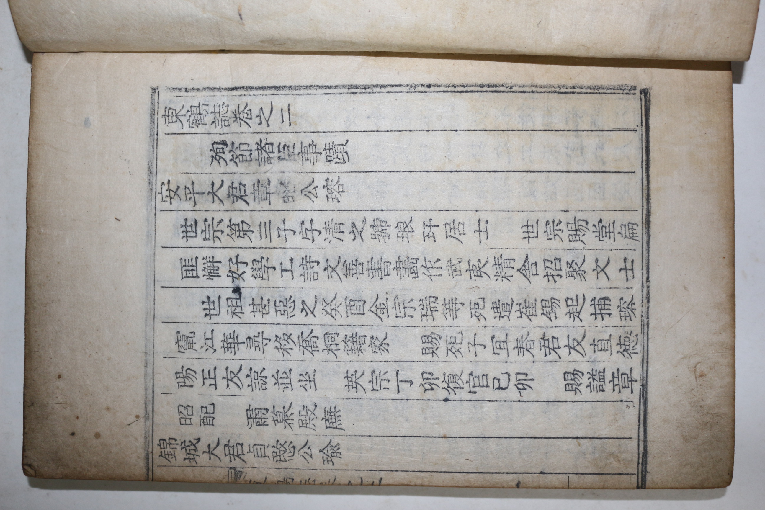 목활자본 대전간행 송주헌(宋柱憲)편 동학지(東鶴誌) 4권2책완질