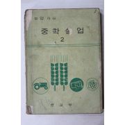 1971년 중학실업 2