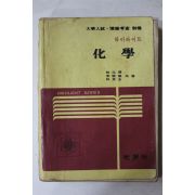 1973년 하이라이트 화학