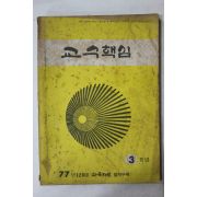 1977년 교수핵심