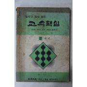 1979년 교수핵심