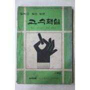 1980년 교수핵심