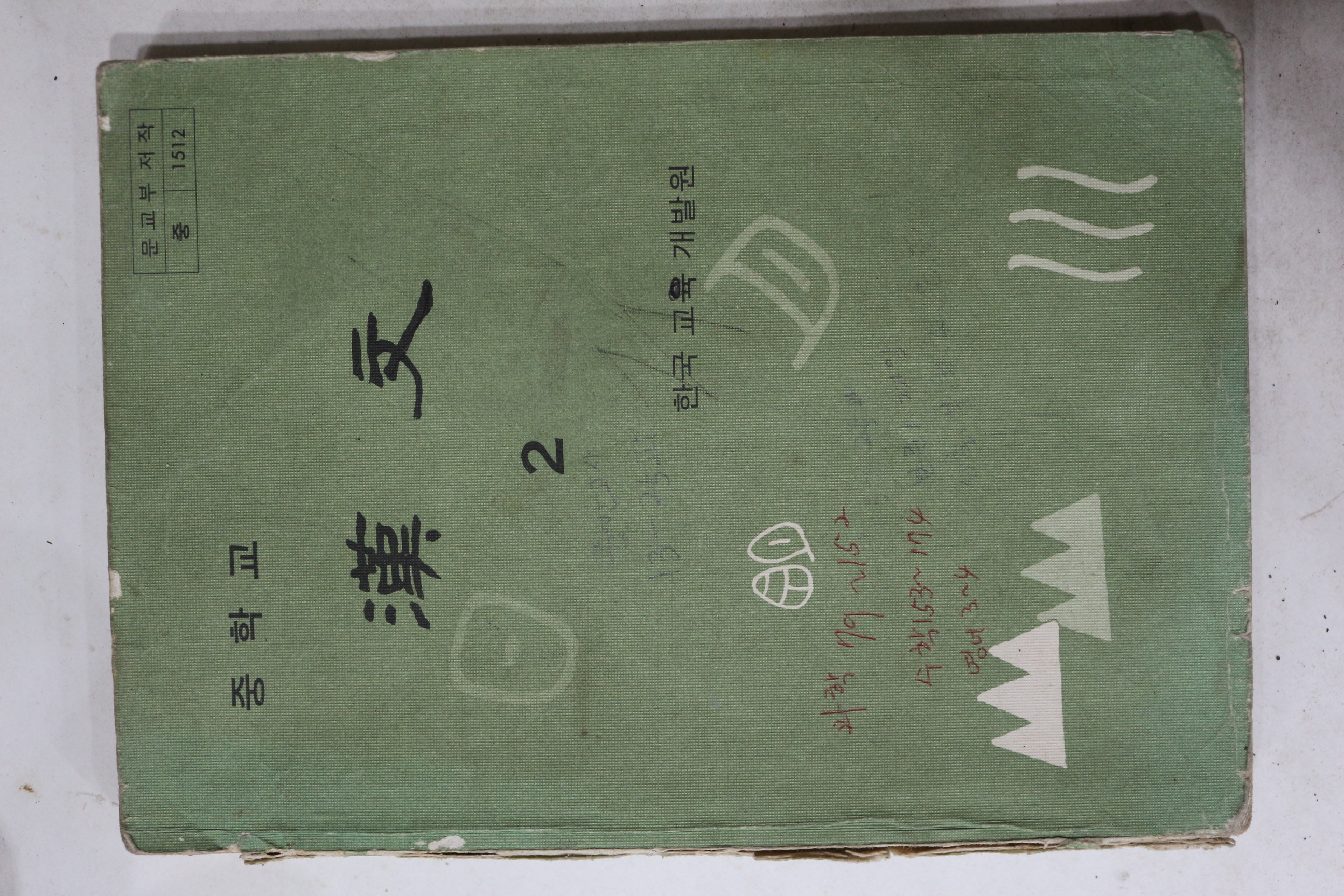 1979년 중학교 한문 2
