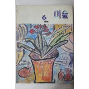 1992년 미술 6