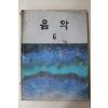 1990년 음악 6