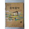 1979년 조상현,김달성 중학음악 2