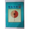 1987년 동화약품 여름호