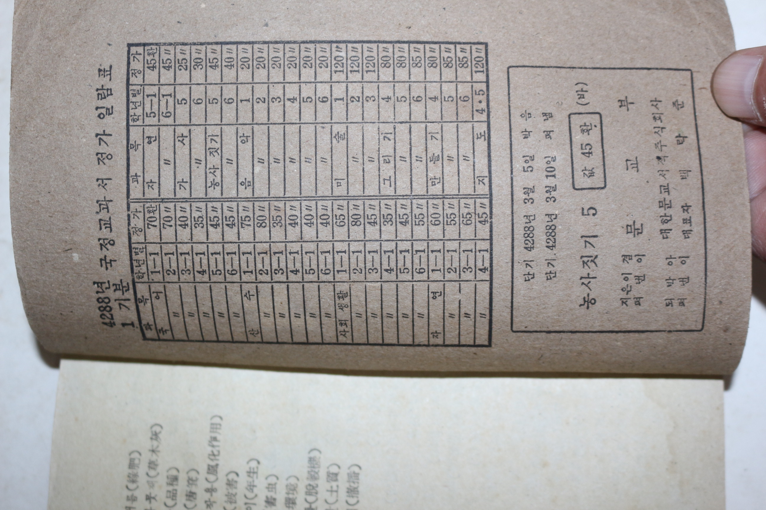 1955년 농사짓기 5