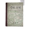 1963년 중학도덕 1