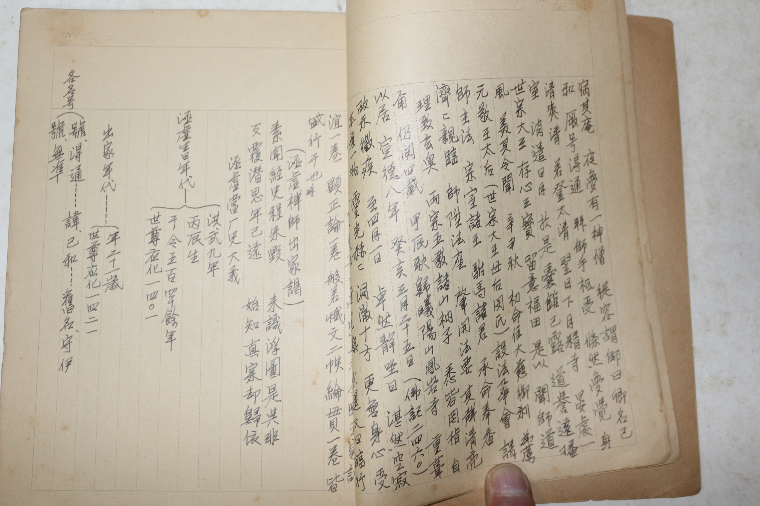 대승불교본원종 태허(太虛)권계한(權啓漢)초대종정의 일제시기 친필 금강해의(金剛解義)