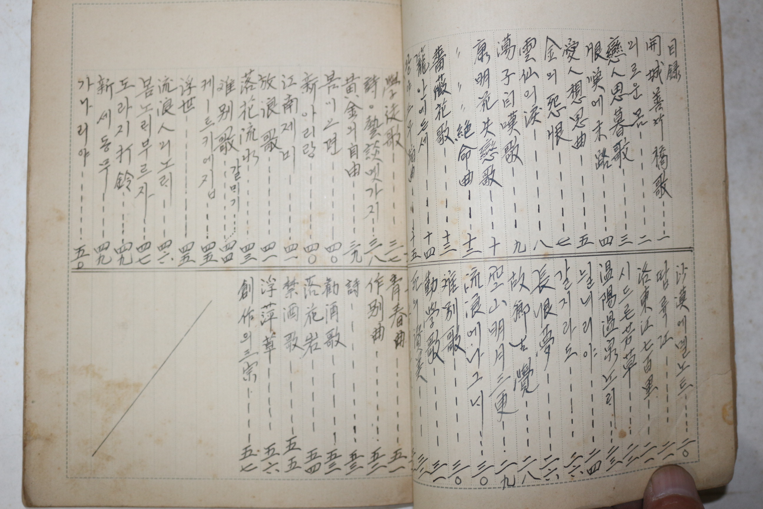 1937년 문경 김용사(金龍寺)스님 최용구(崔龍龜) 보통학교 조선어 관련 필사