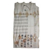20-신씨가 150명이 참여한 상서문