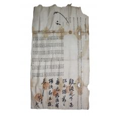 20-신씨가 150명이 참여한 상서문