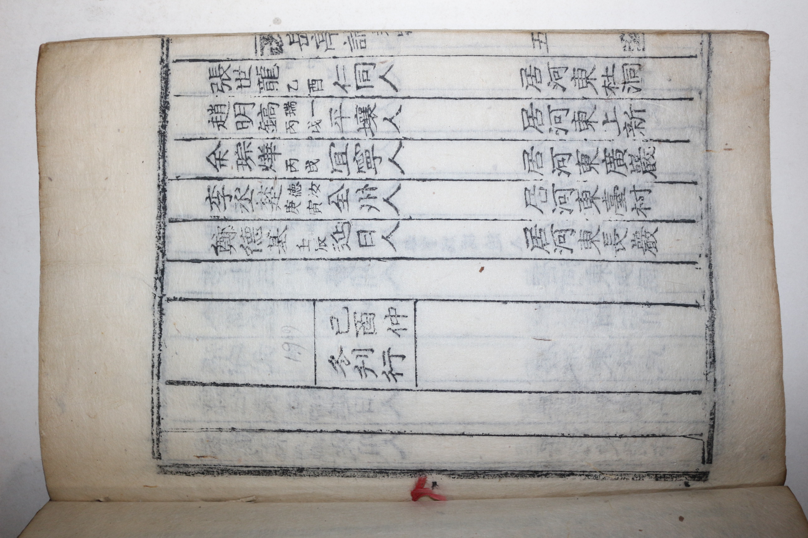 1909년 목활자본 金顯玉 等編 악정지(岳亭誌) 1책완질