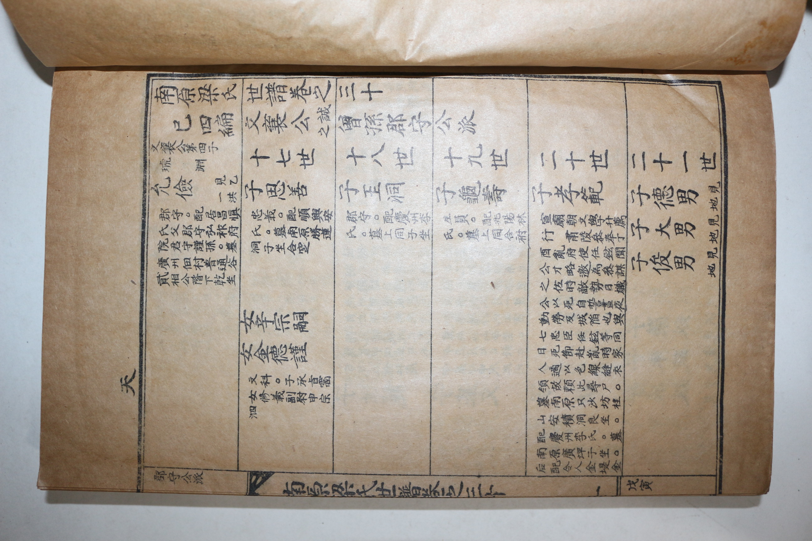 일제시기 석판본 남원양씨세보(南原梁氏世譜) 권30~32 1책
