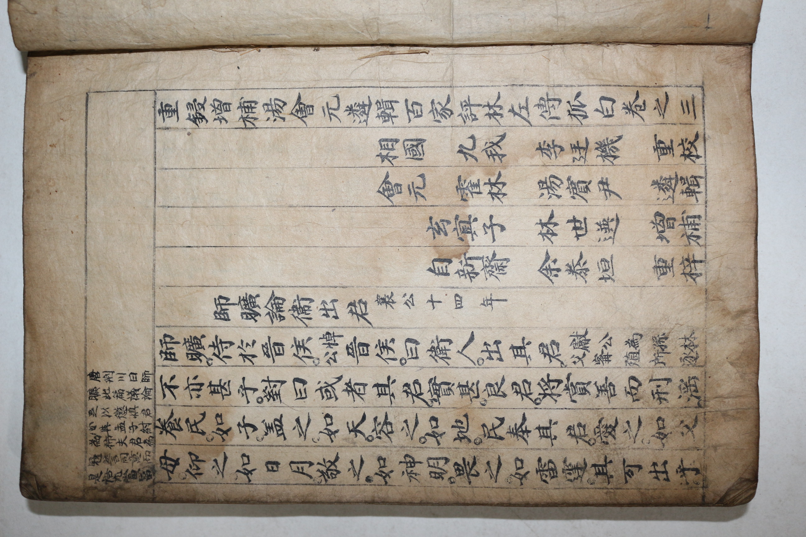 1610년(皇明庚戌) 고필사본 섭무재(湯賓尹) 중침증보탕회원인집백가평림좌전호백(重鋟增補湯會元䢯輯百家評林左傳狐白) 3책완질