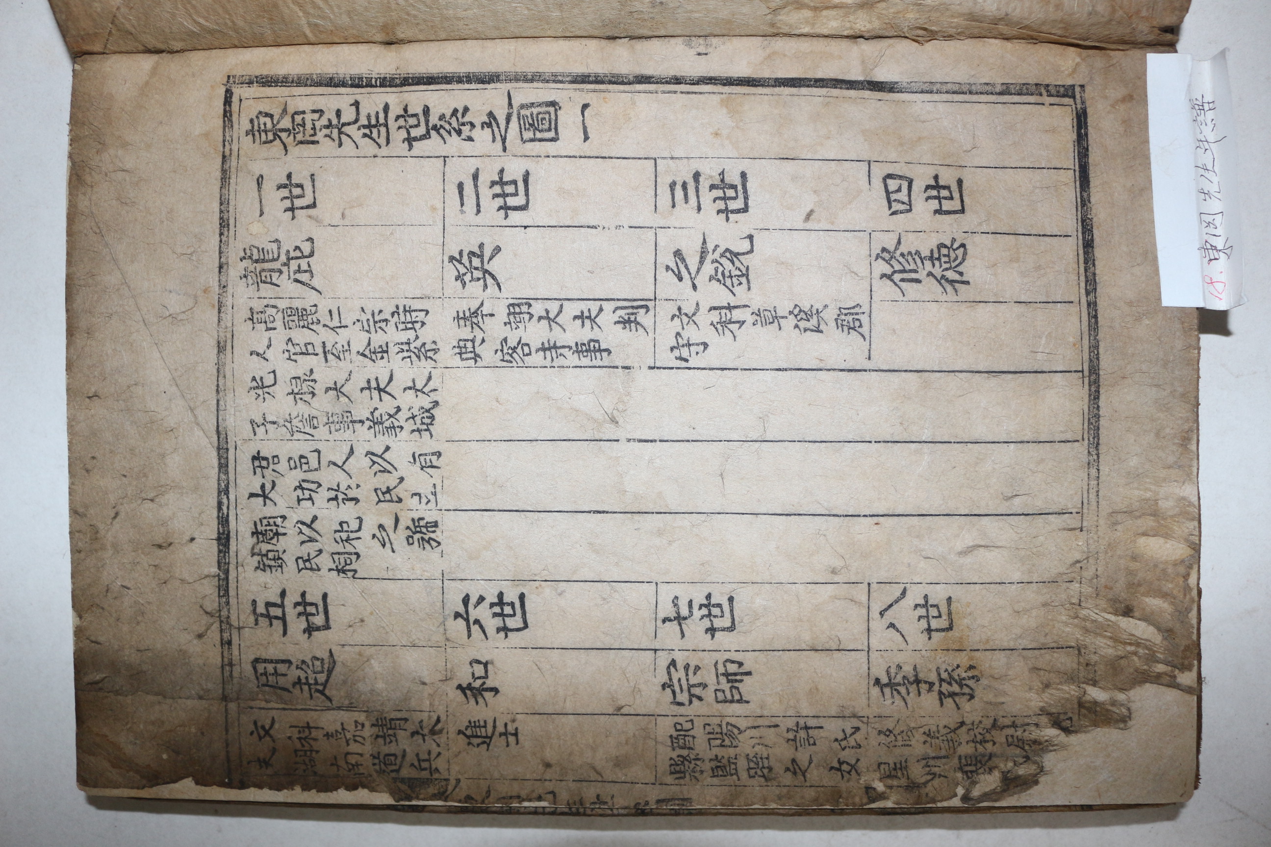 1629년(崇禎2年) 목판본 문신,학자 의성김씨 김우옹(金宇顒) 동강선생년보(東岡先生年譜) 1책완질