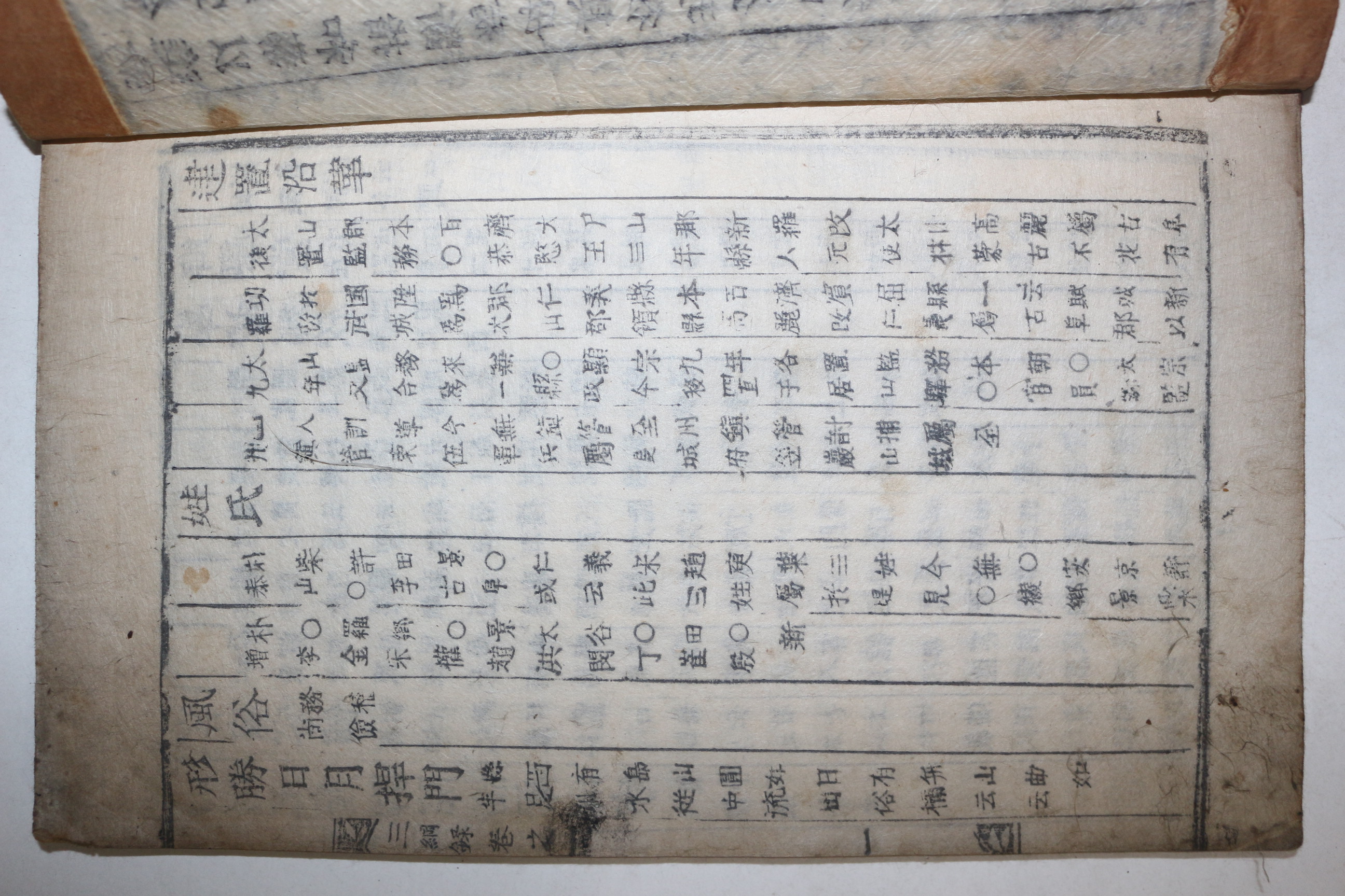 1887년 목활자본 태인현삼강록(泰仁縣三綱錄) 2권2책완질