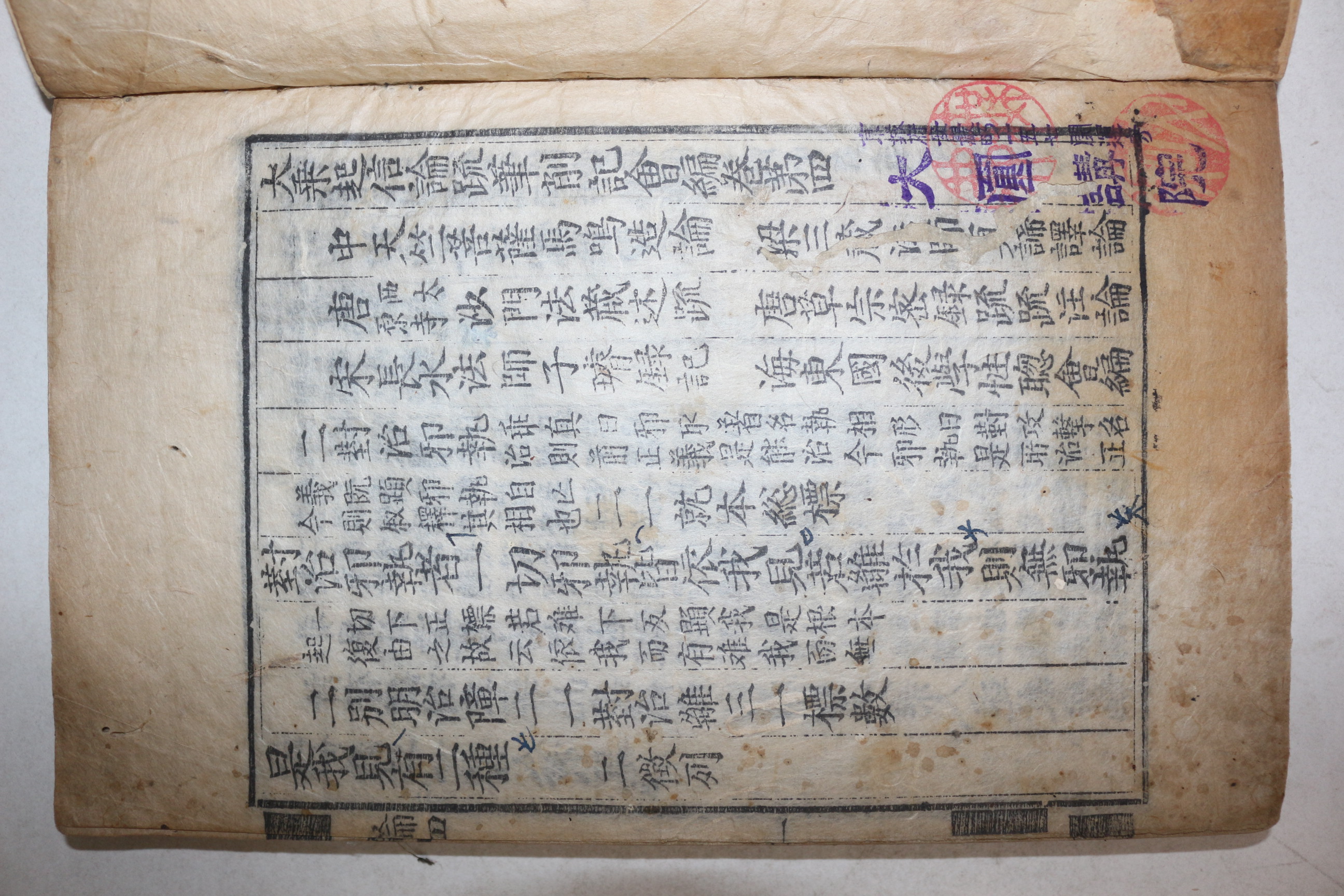 1600년대 목판본 불경 대승기신론소필삭기회편(大乘起信論疏筆削記會編)권4,六難合釋法式通開 1책