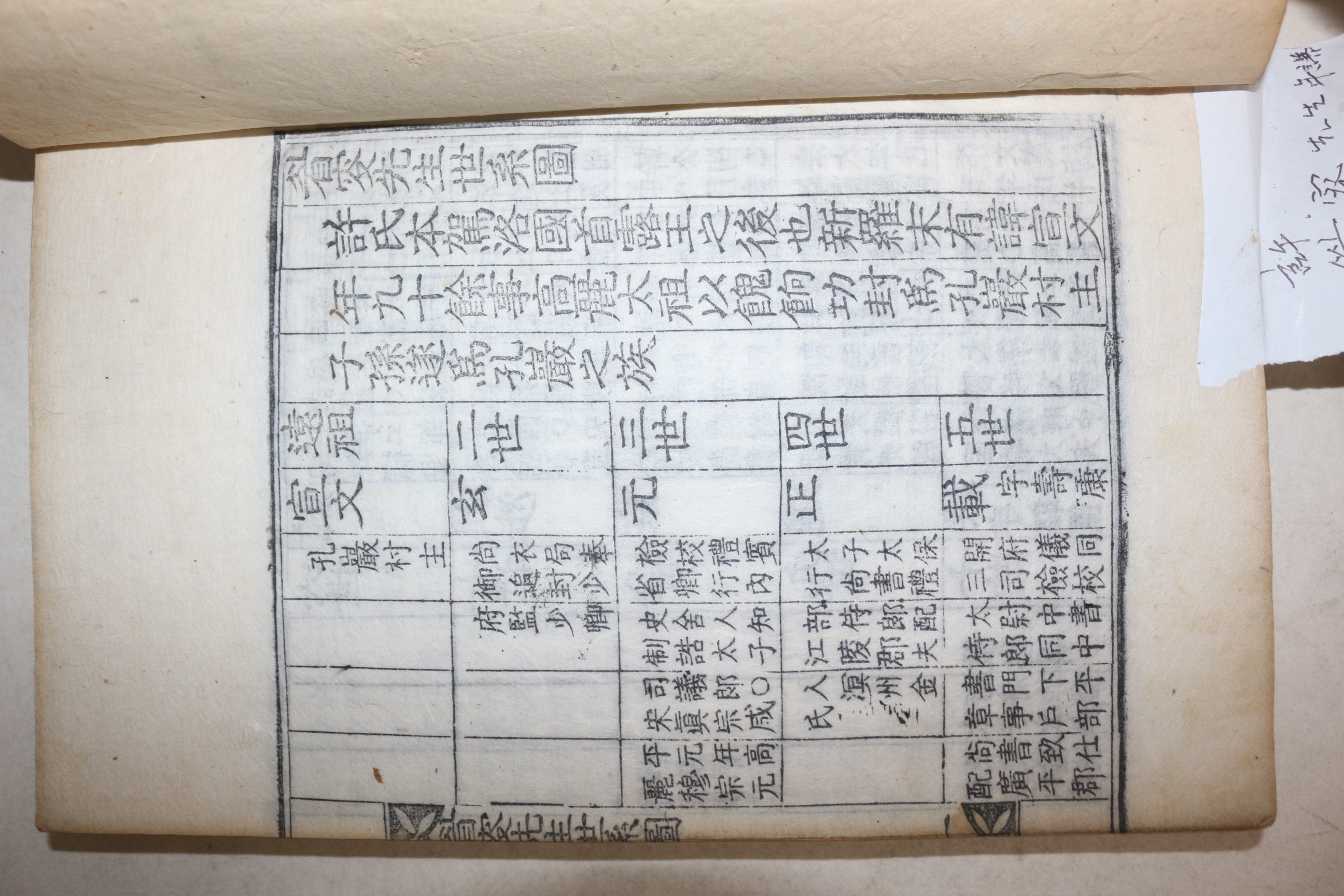 목판본 허목(許穆) 미수선생년보(眉叟先生年譜) 권1~3 1책