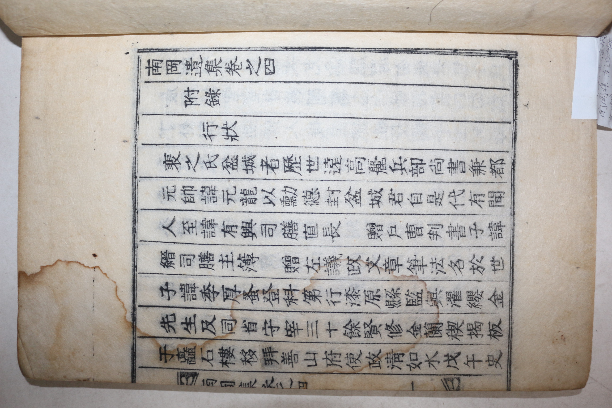 목활자본 분성배씨 배장준(裵章俊) 남강유집(南岡遺集) 권4,5終  1책