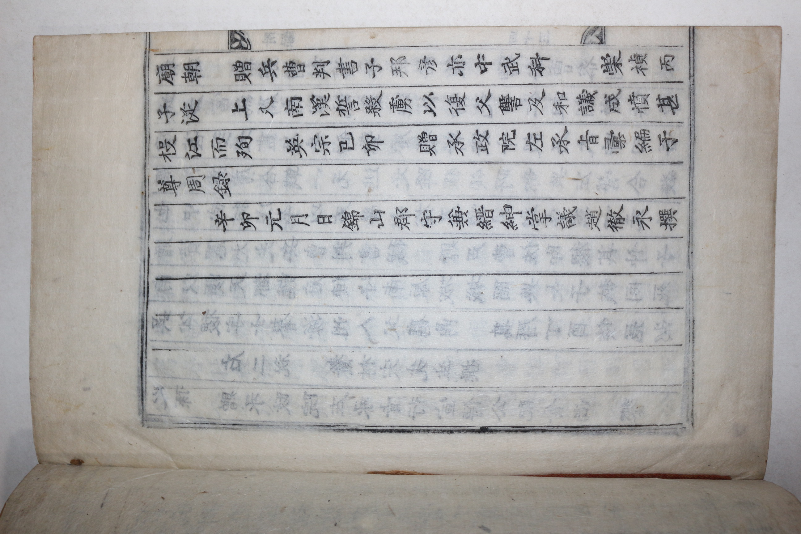 1831년 목활자본 익산출신 무신 해주오씨 오응정(吳應鼎) 충렬공임란일기(忠烈公壬亂日記) 1책완질