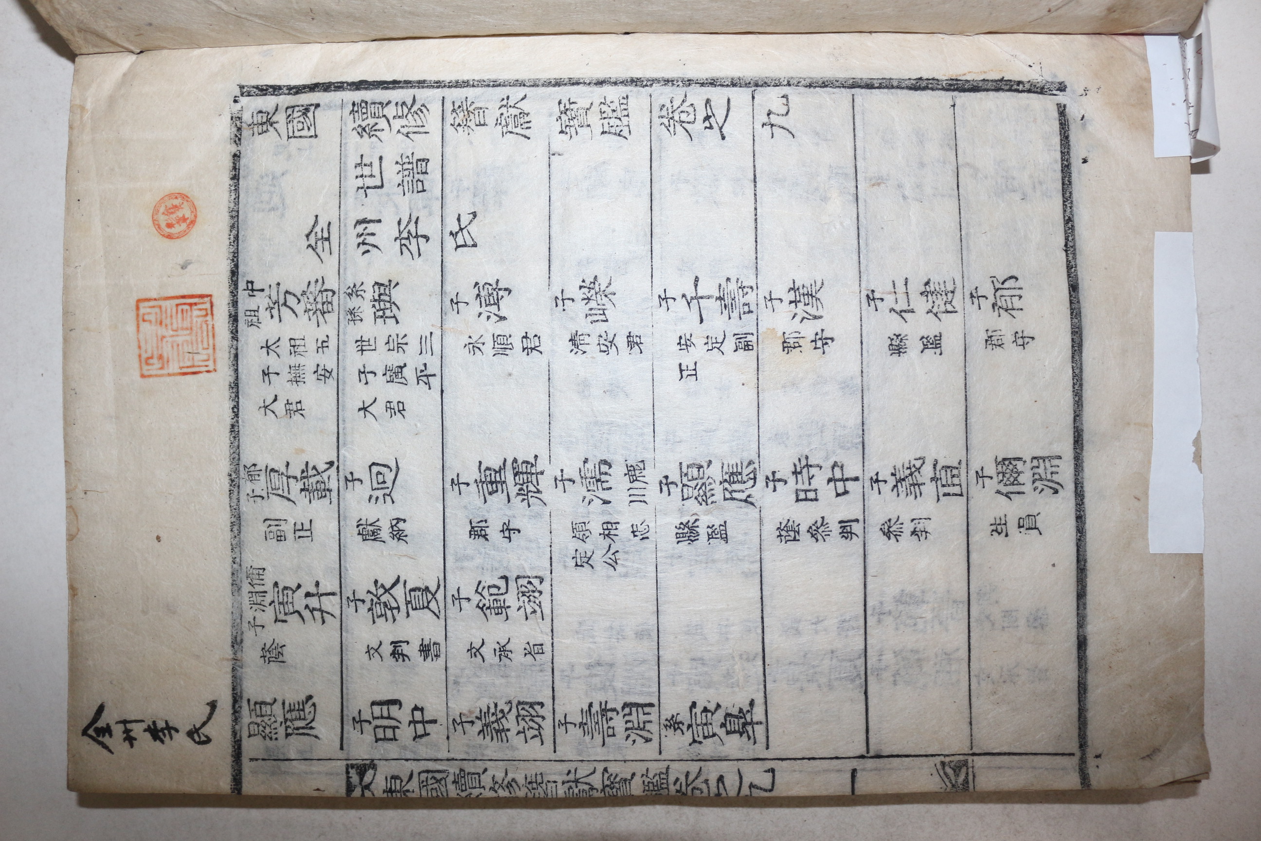 목활자본 동국속수잠헌보감(東國續修簪獻寶鑑) 권9~12終  4책