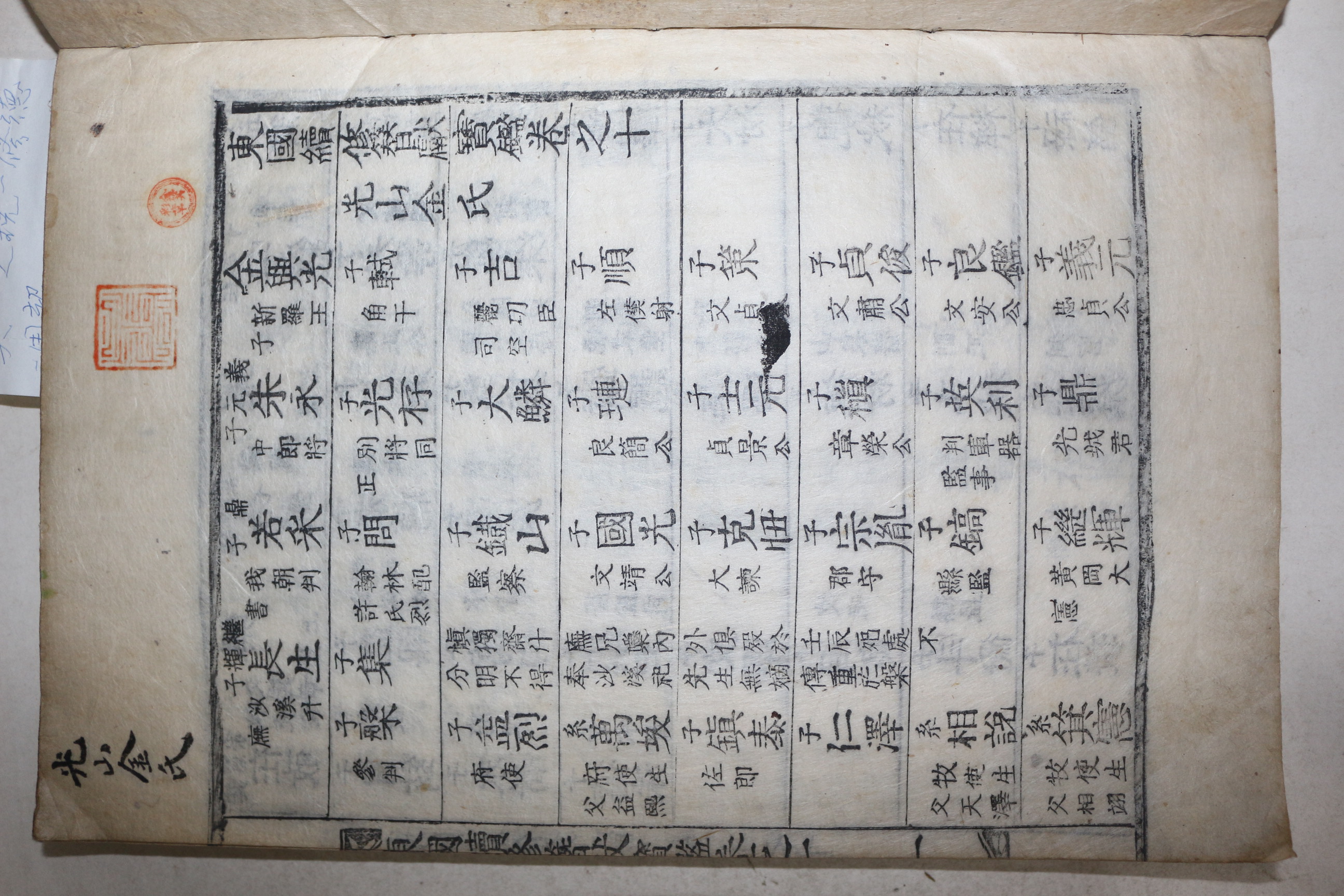 목활자본 동국속수잠헌보감(東國續修簪獻寶鑑) 권9~12終  4책