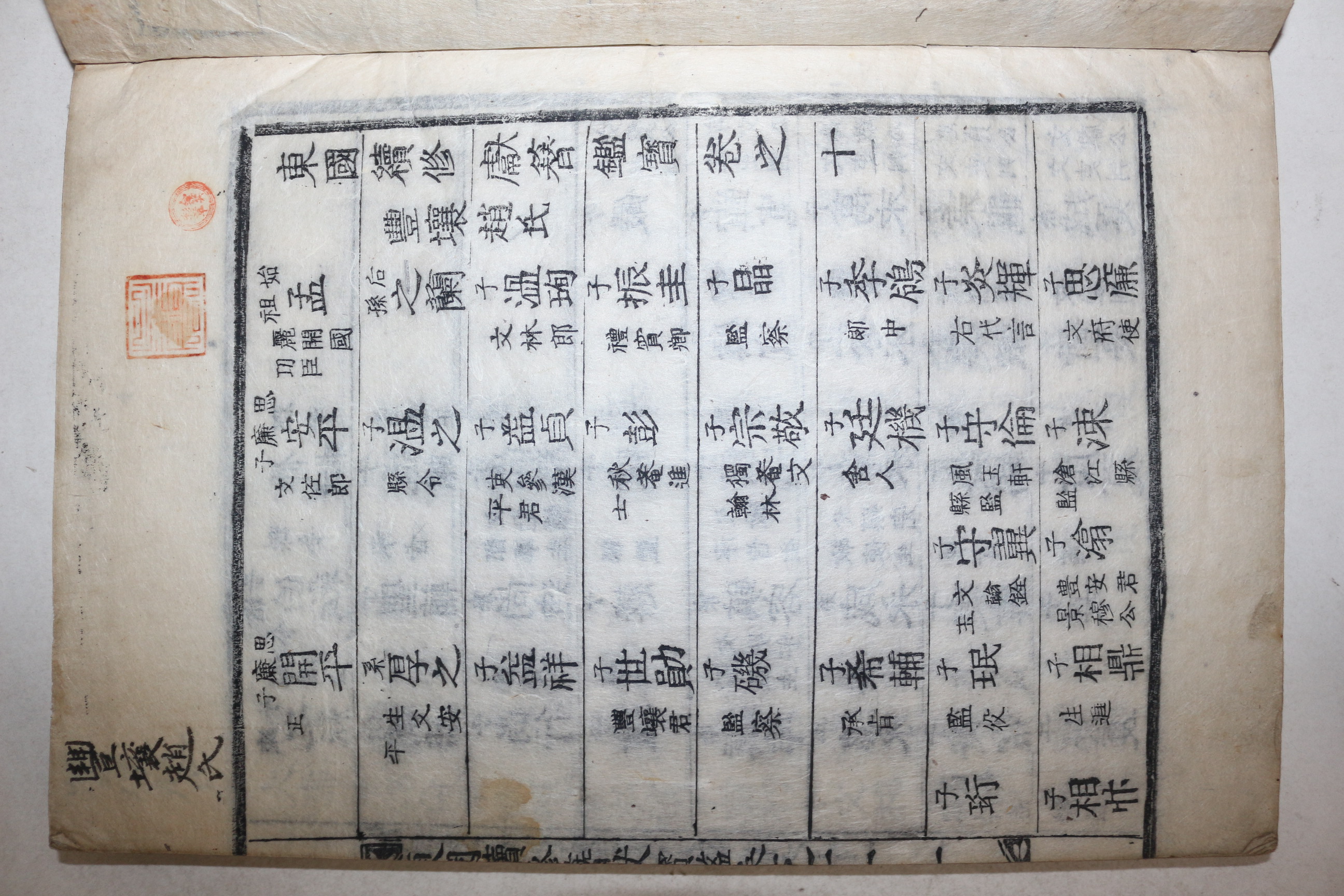 목활자본 동국속수잠헌보감(東國續修簪獻寶鑑) 권9~12終  4책