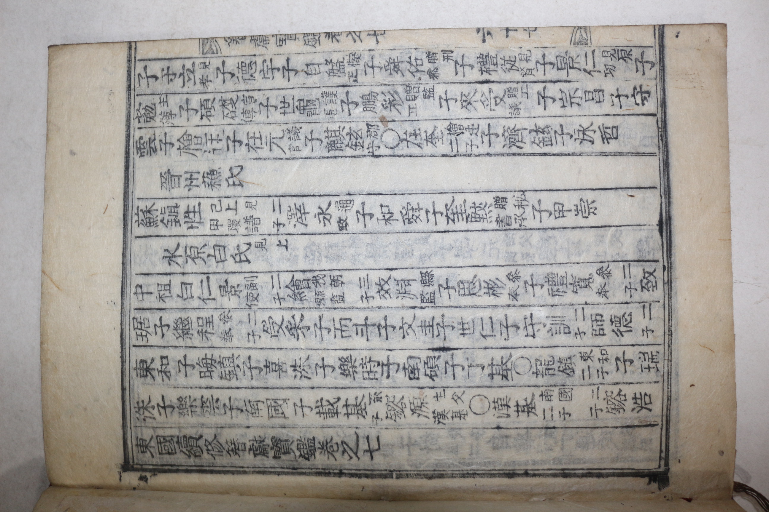 목활자본 동국속수잠헌보감(東國續修簪獻寶鑑) 권7  1책