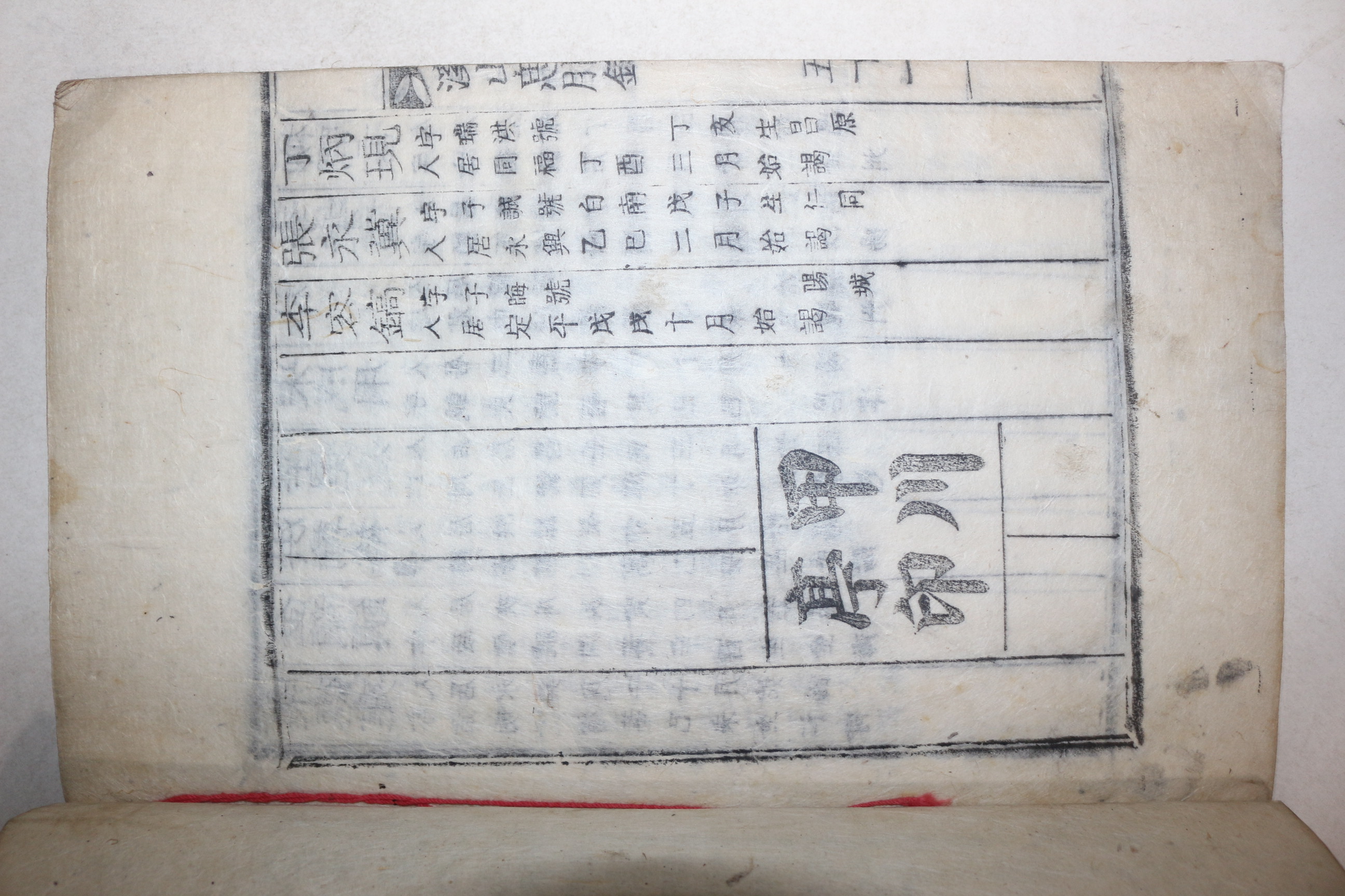 목활자본 합천간행 甲川停印 김옥편(金玉鉉)편 계산사복록(溪山思服錄) 1책완질