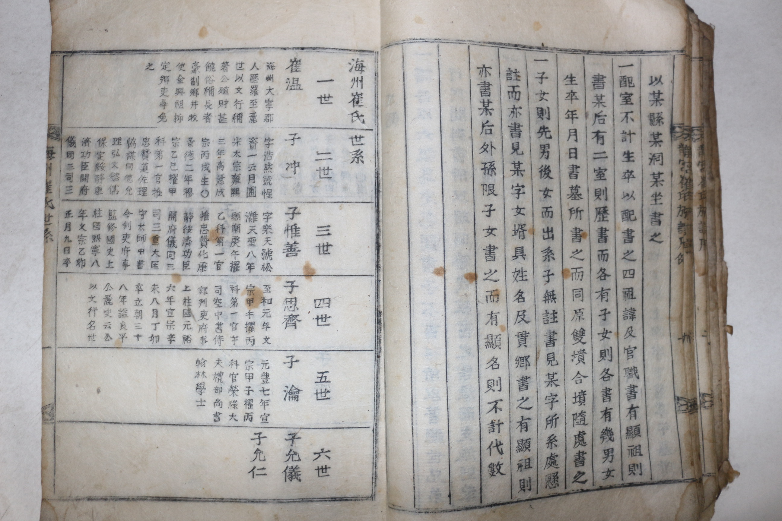 목활자본 군위군 나호정사(羅湖精舍) 간행 최봉한(崔鳳漢)편 용궁최씨족보(龍宮崔氏族譜) 1권1책완질