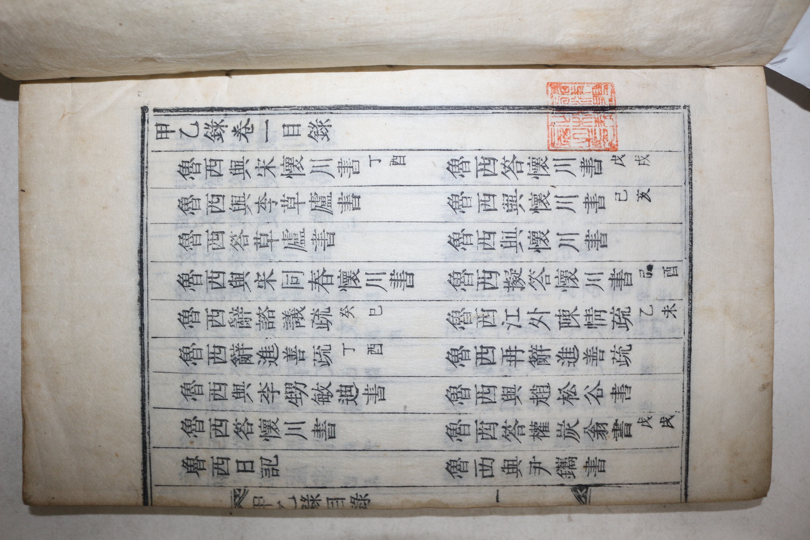 목활자본 논산간행 당쟁관련 윤광소(尹光紹)편 갑을록(甲乙錄)  6책