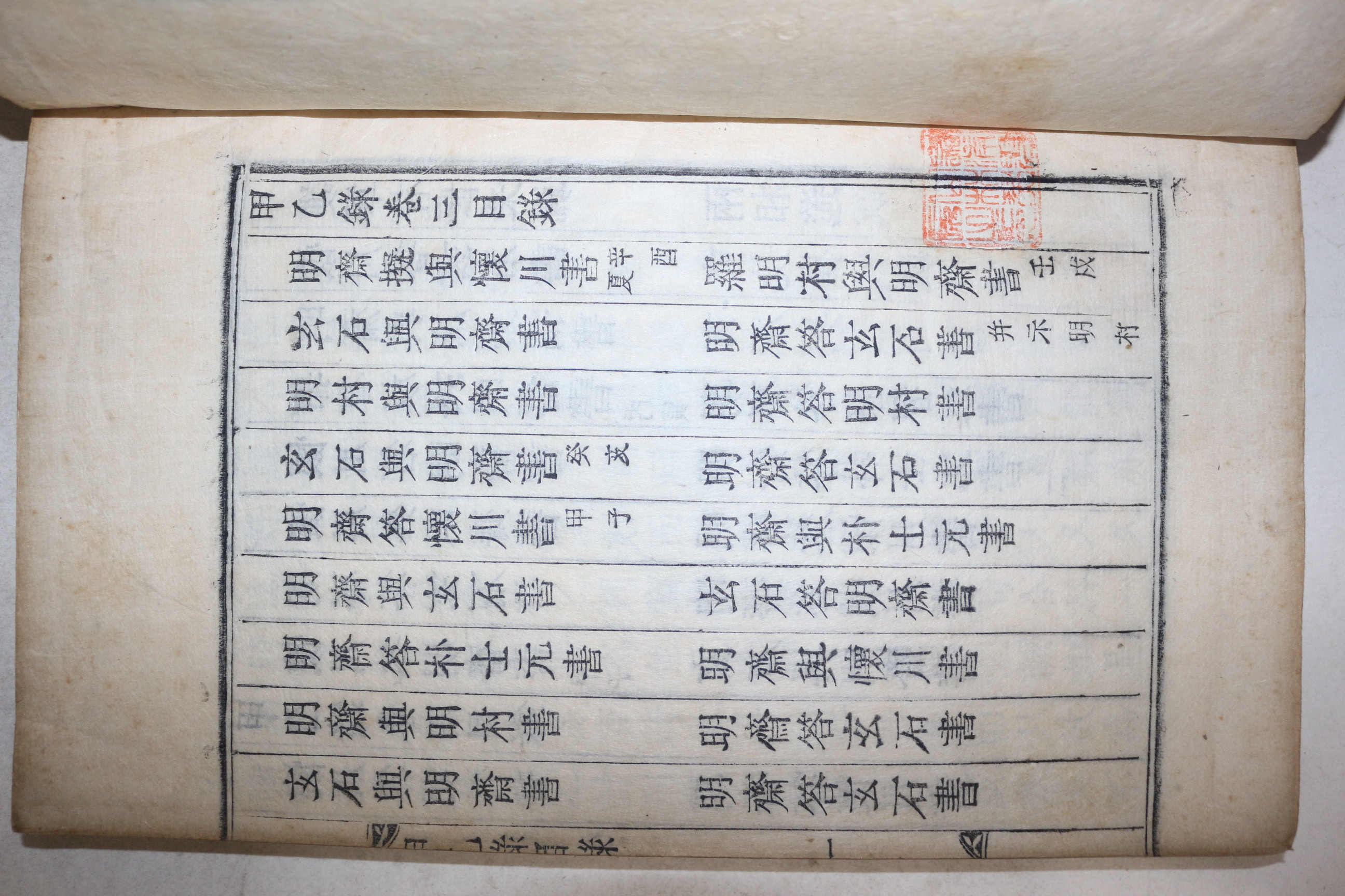목활자본 논산간행 당쟁관련 윤광소(尹光紹)편 갑을록(甲乙錄)  6책