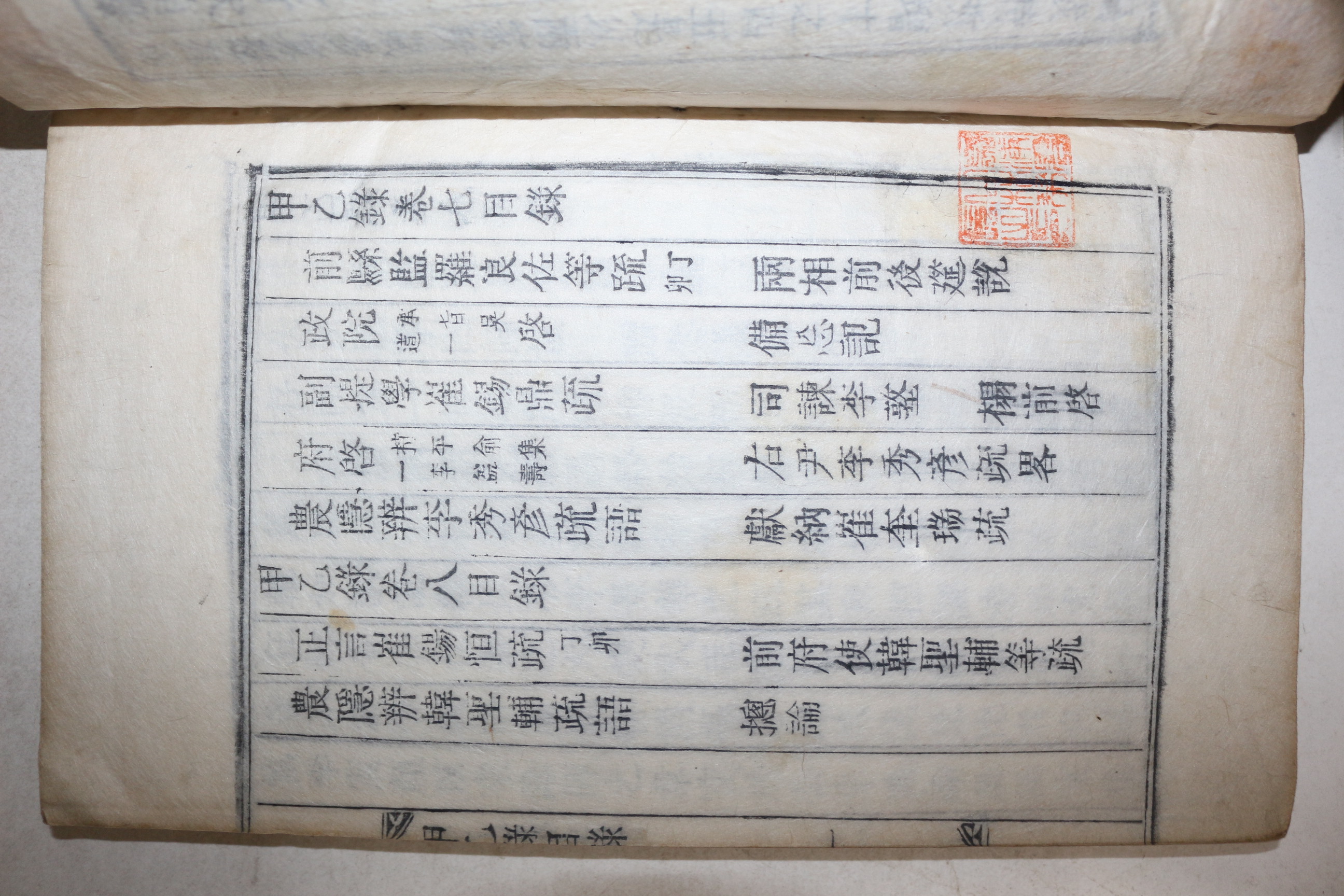 목활자본 논산간행 당쟁관련 윤광소(尹光紹)편 갑을록(甲乙錄)  6책