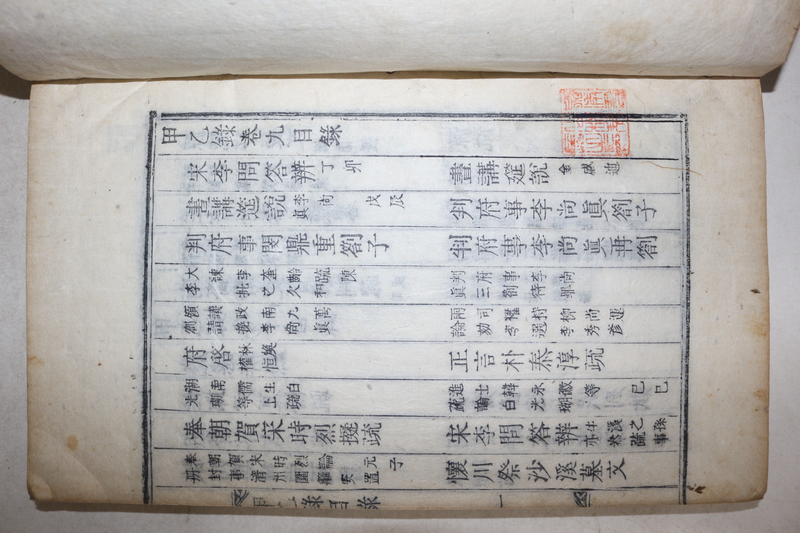 목활자본 논산간행 당쟁관련 윤광소(尹光紹)편 갑을록(甲乙錄)  6책