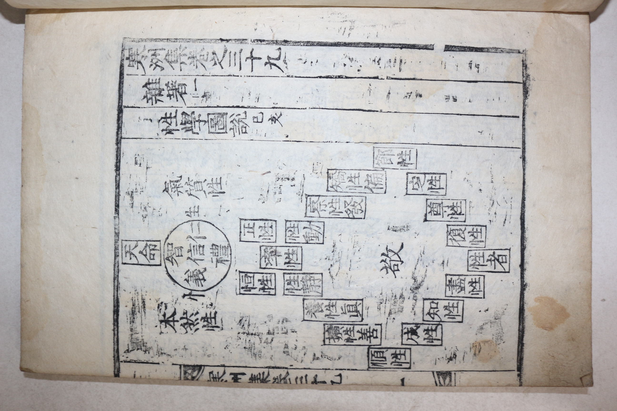 목활자본 성주출신 성리학자 성산이씨 이진상(李震相) 한주집(寒州集) 권39,40  1책