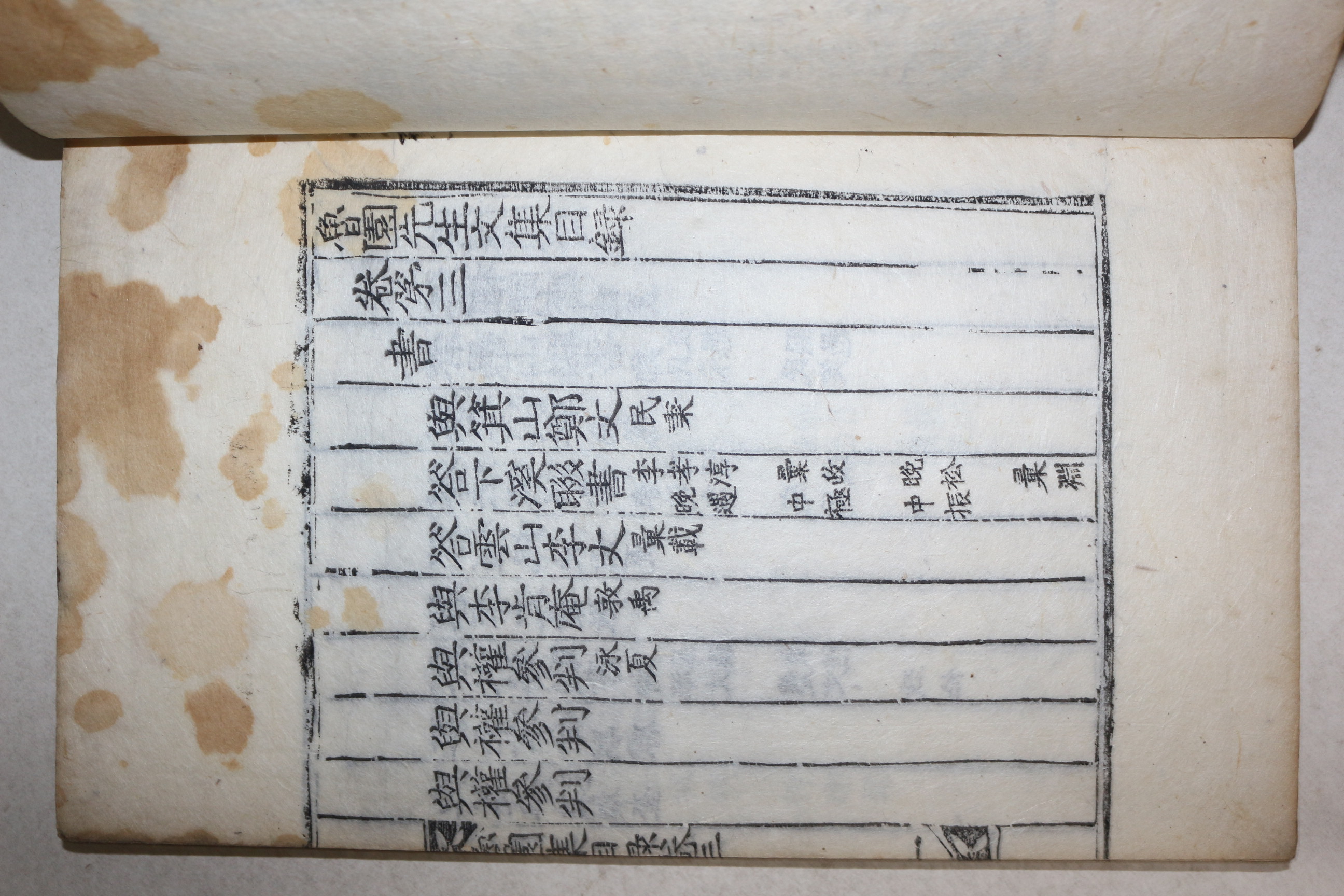 목판본 의성김씨 김철수(金喆銖) 노원선생문집(魯園先生文集) 10권5책완질