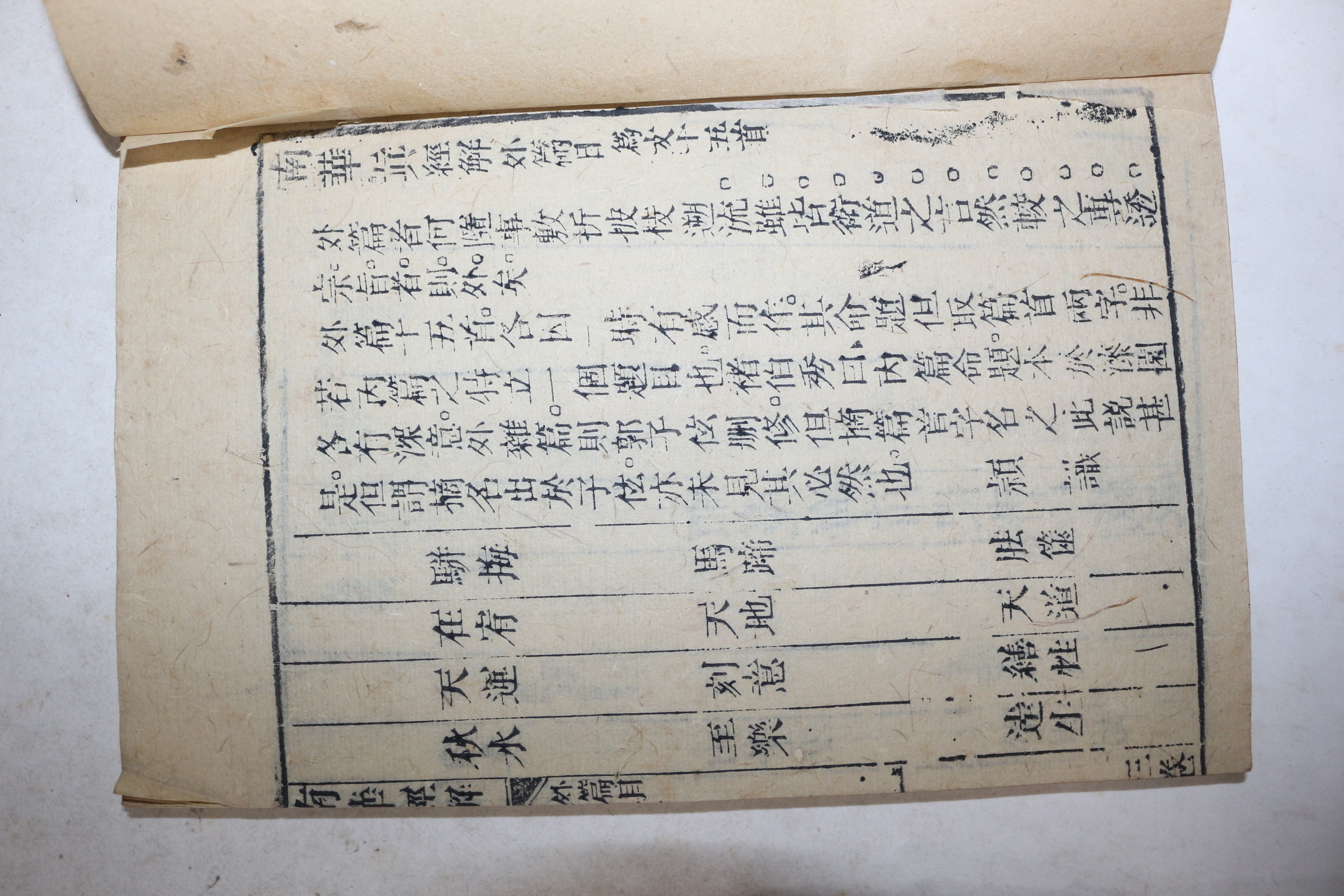 1721년(康熙60年)서문 중국목판본 장자남화경해(莊子南華經解) 6책완질