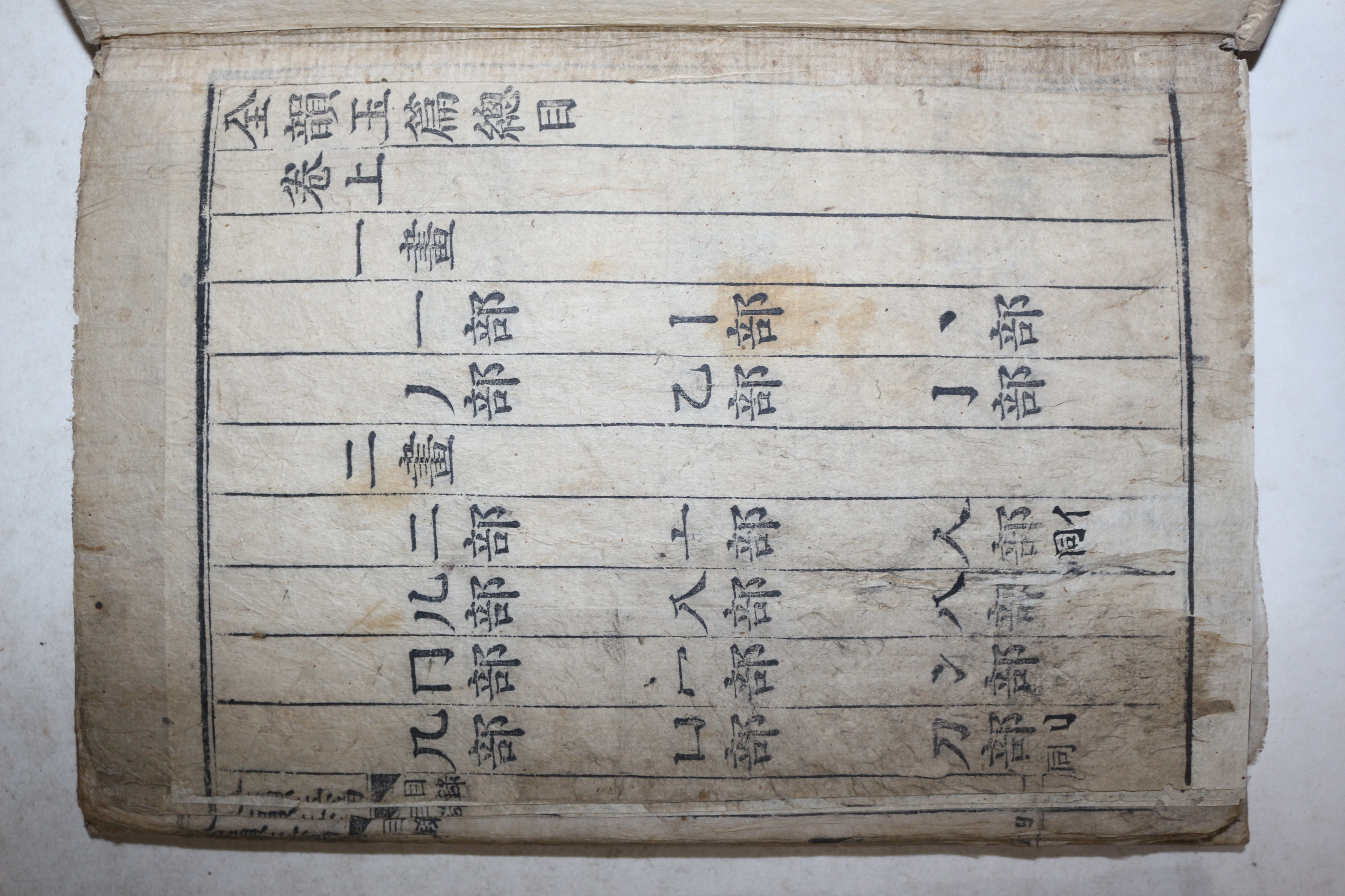 판본과 상태가 좋은 목판본 전운옥편(全韻玉篇) 상하 2책완질