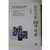 2000년 허용범 한국언론 100대 특종