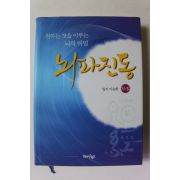 2008년 일지 이승헌 뇌파진동