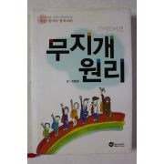 2009년 차동엽 스마트버전 무지개 원리