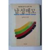 1986년 김우탁 남성메모