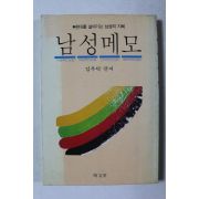 1986년 김우탁 남성메모