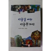 1998년 이윤구 미술실에서 미술관까지