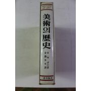 1983년 미술의 역사