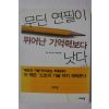 2004년 혼다 나오야 무딘 연필이 뛰어난 기억력보다 낫다