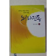 2008년 일지 이승헌 뇌파진동