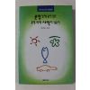 1997년 김준호 문명 앞에 숲이 있고 문명 뒤에 사막이 남는다